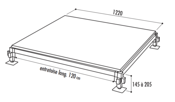 Location plancher de danse dimension planche
